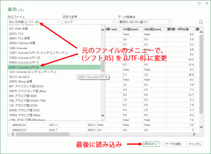 （18）「元のファイル」のプルダウンメニューからUnicode(UFT-8)に変更して、右下の「読み込み」をします。