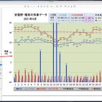 ② pdfの8月データ更新：①のWordファイルをpdf変換して8月分１枚のpdfを作り、これを年間のデータを纏めたpdfファイルの８月のページと差し替えます。