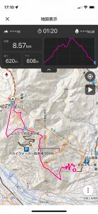 国土地理院・地図上のコースマップ