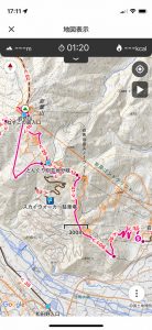 地図上の途中コースタイム